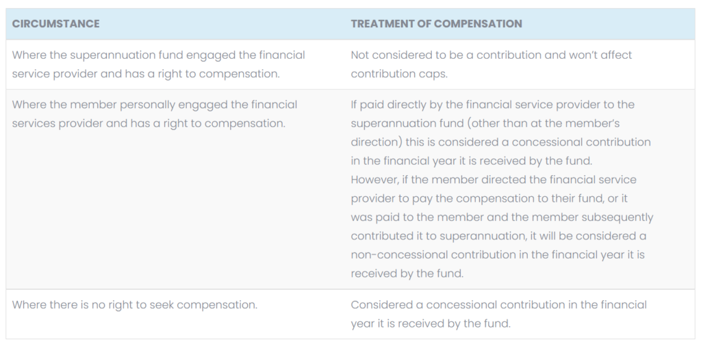 Compensation payments table